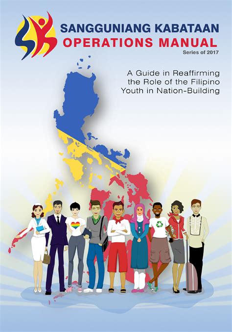 sk chairman speech and platforms brainly|Sangguniang Kabataan .